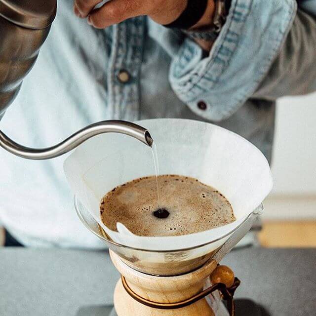 Chemex 6 Cup Pre-Folded Circle Filters, 100pk